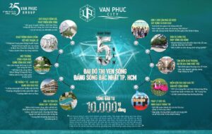 van phuc city