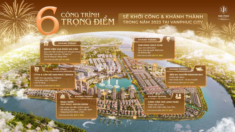 Loạt công trình tại Vạn Phúc City khánh thành trong năm 2023