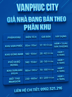 Bảng giá nhà theo phân khu Vạn Phúc City