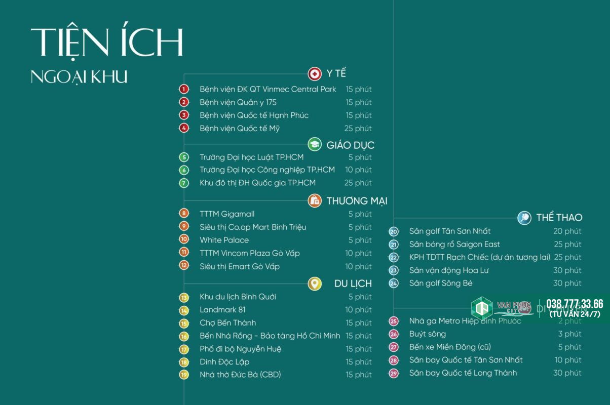 Khu đô thị Vạn Phúc City