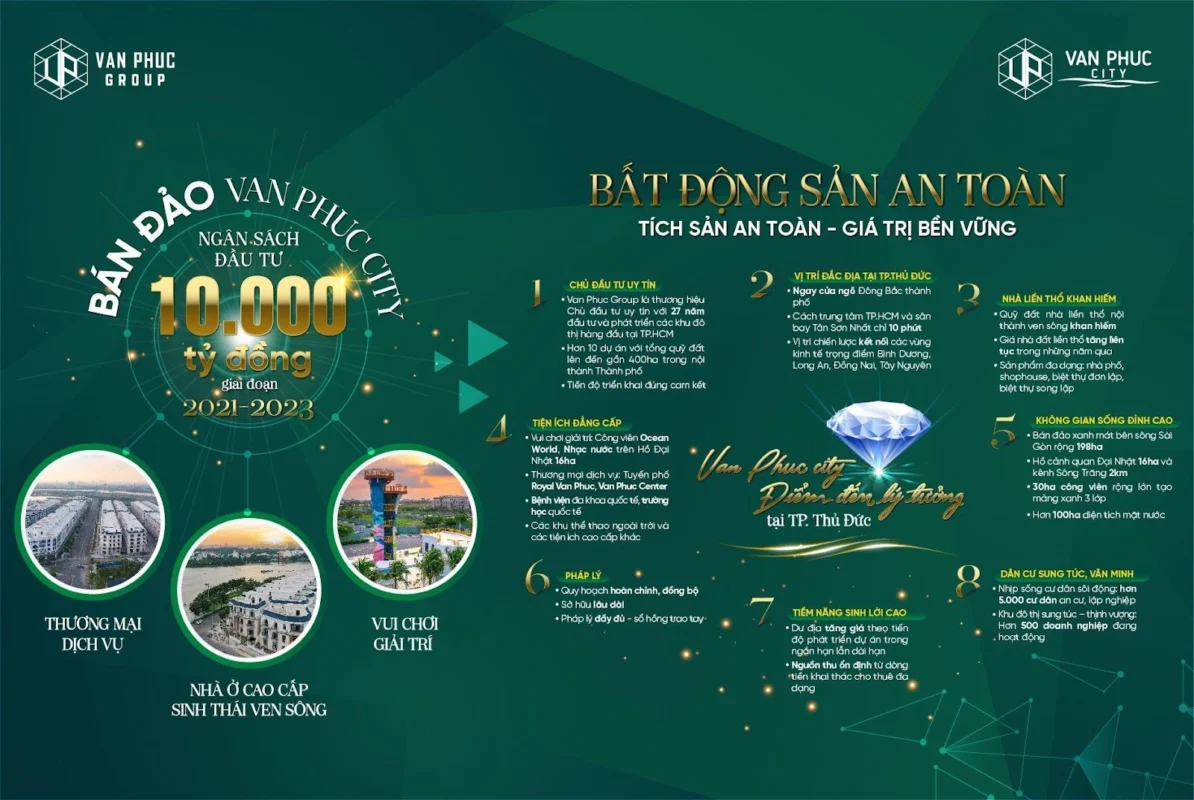 Khu đô thị Vạn Phúc City