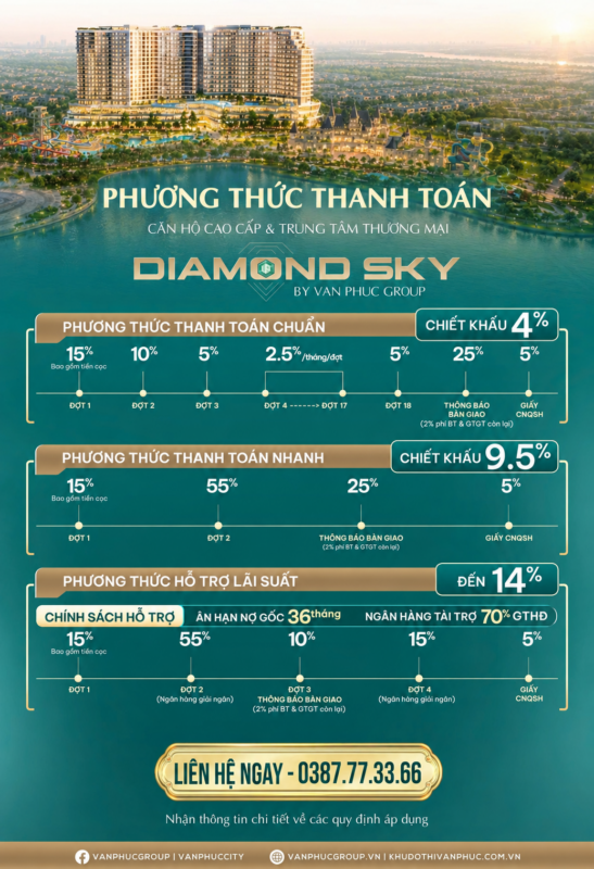 Khu đô thị Vạn Phúc City