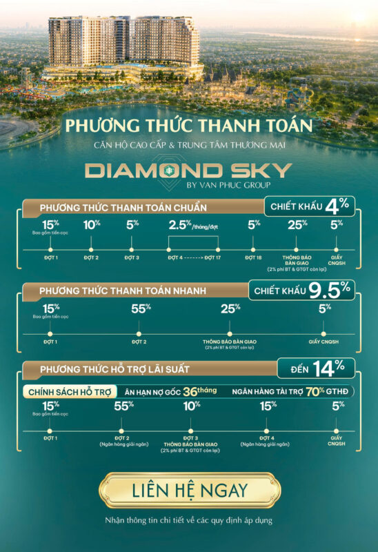 Khu đô thị Vạn Phúc City